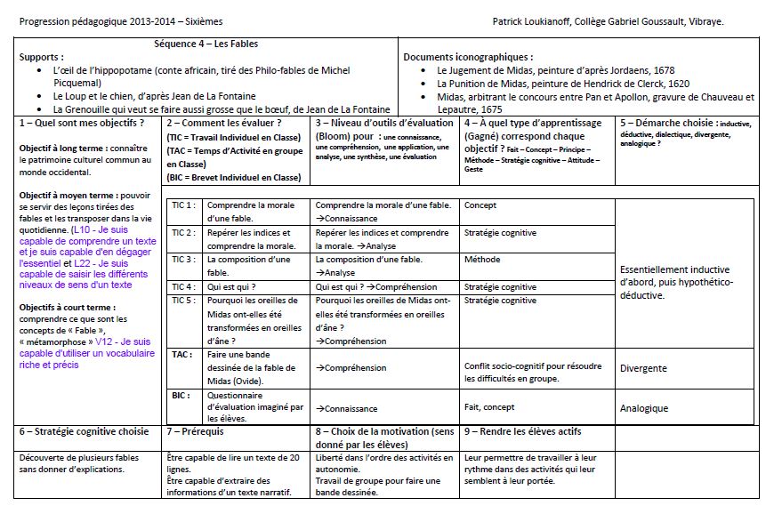 Espace Pédagogique : Lettres - Séance Sur Les Fables Dans Un Dispositif ...