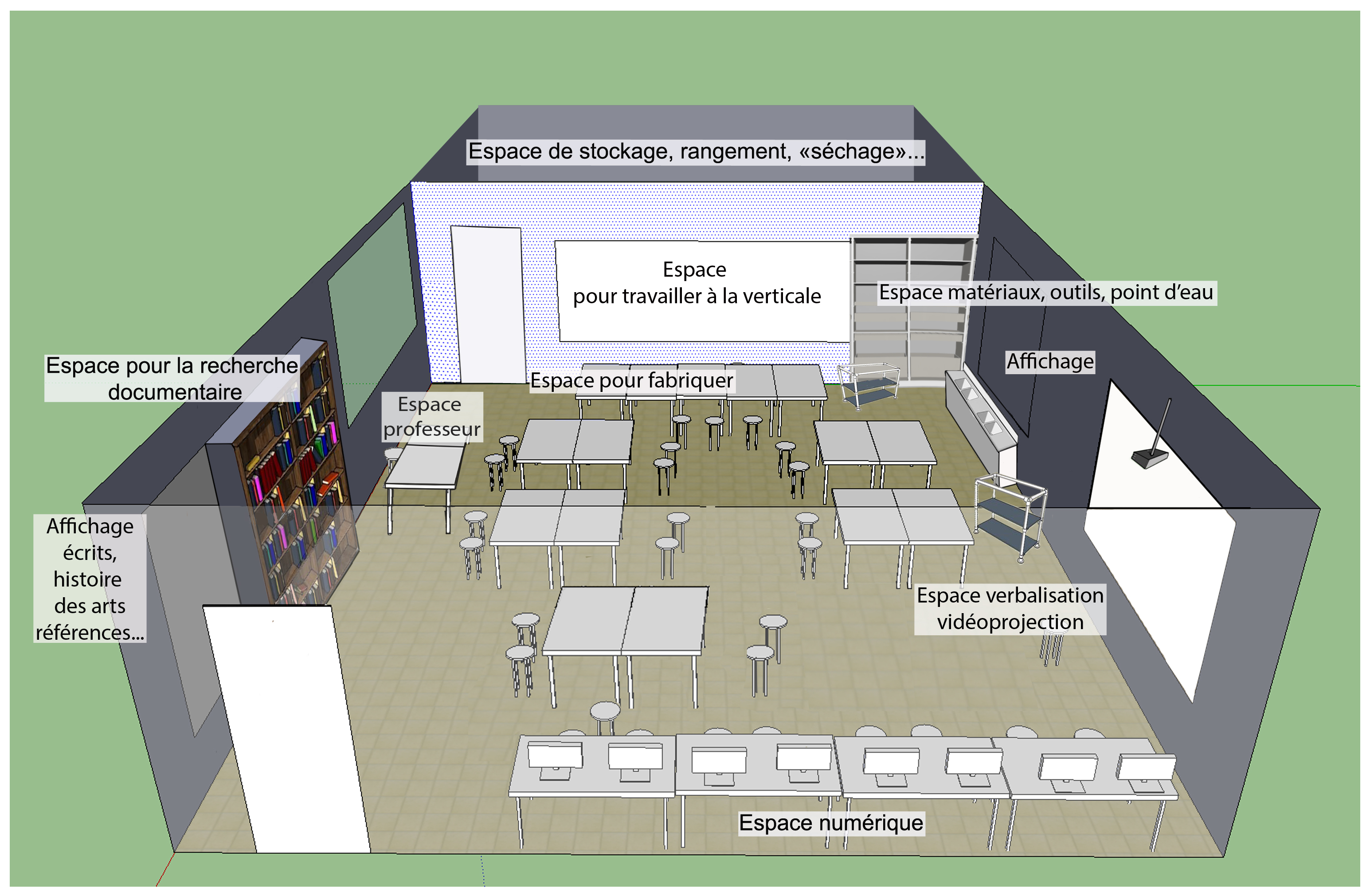 Espace P Dagogique Arts Plastiques Insitu La Salle D Arts Plastiques