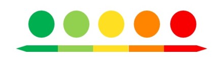 Echelle d'évaluation, de satisfaction à partir de la couleur