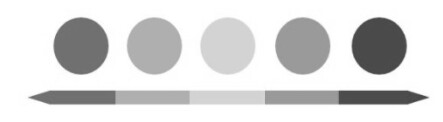 Echelle d'évaluation monochromatique obtenue à partir du site www.color-blindness.com