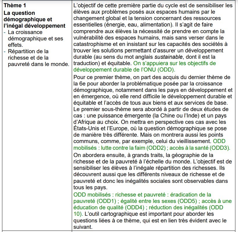 Portail Pédagogique : Histoire-géographie-citoyenneté - Répartition De ...