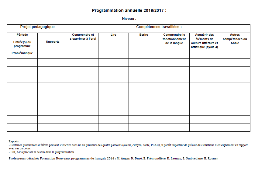 Tableau programmation vide