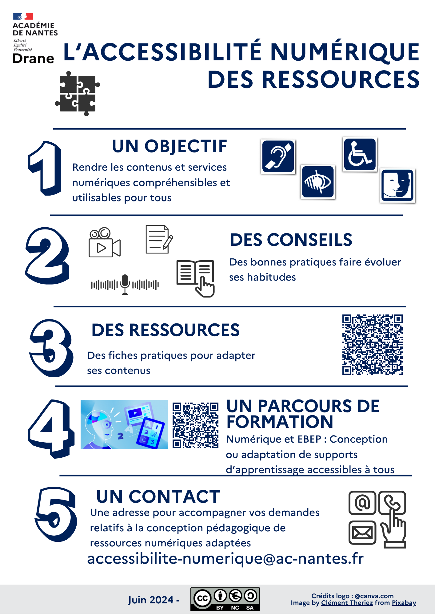 affiiche présentant les 5 conseils pour l'accessibilité numériques des ressources