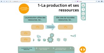 Portail Pédagogique : Sciences économiques Et Sociales - Le Numérique ...