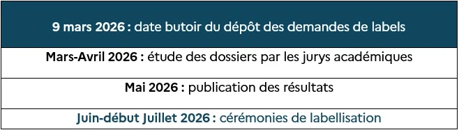 Calendrier 2025 2026