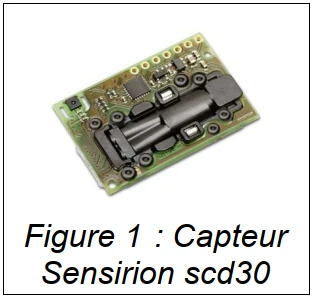 Capteur Sensirion SCD30