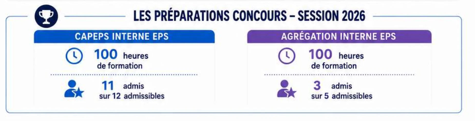 concours