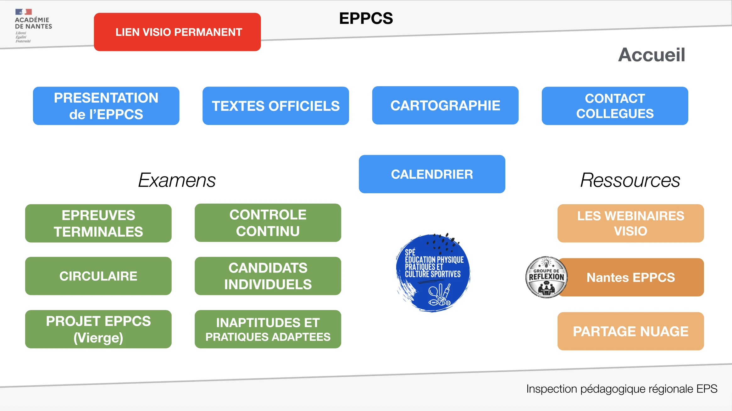 Portail EPPCS