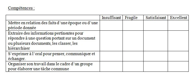 compétences