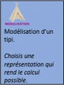 Modélisation d'un tipi