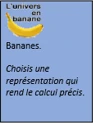 L'univers en bananes