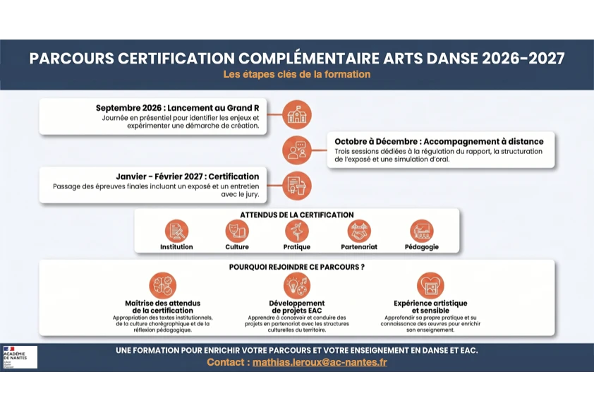 Certification complémentaire danse