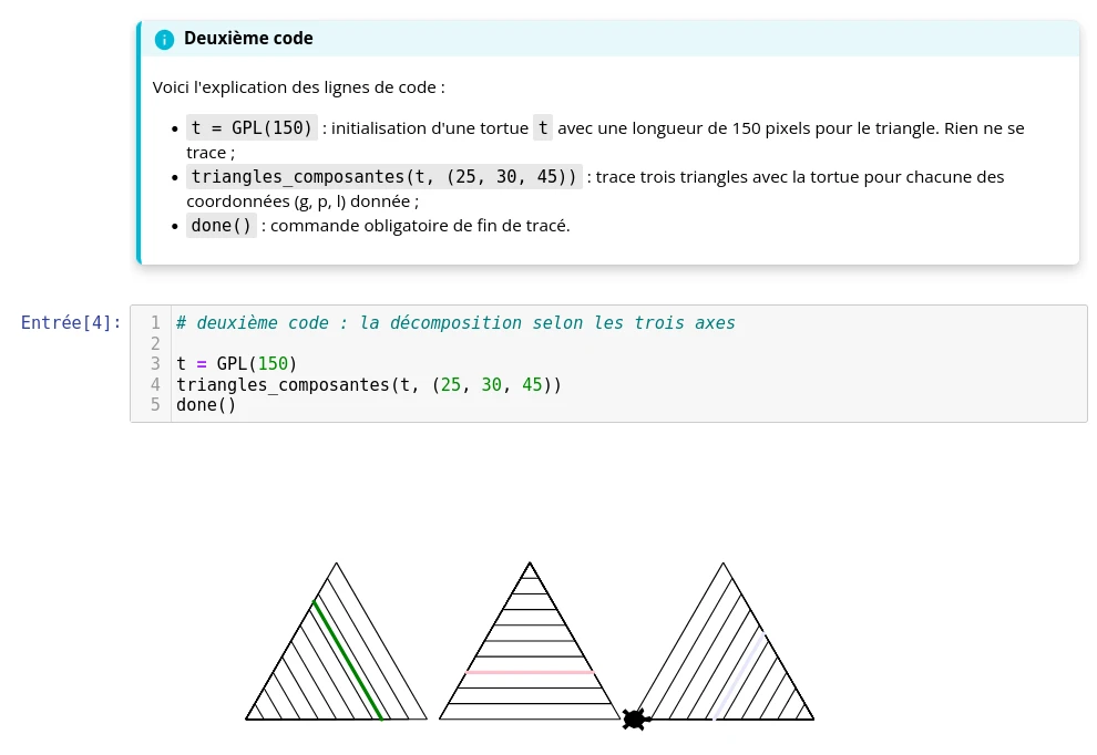 code