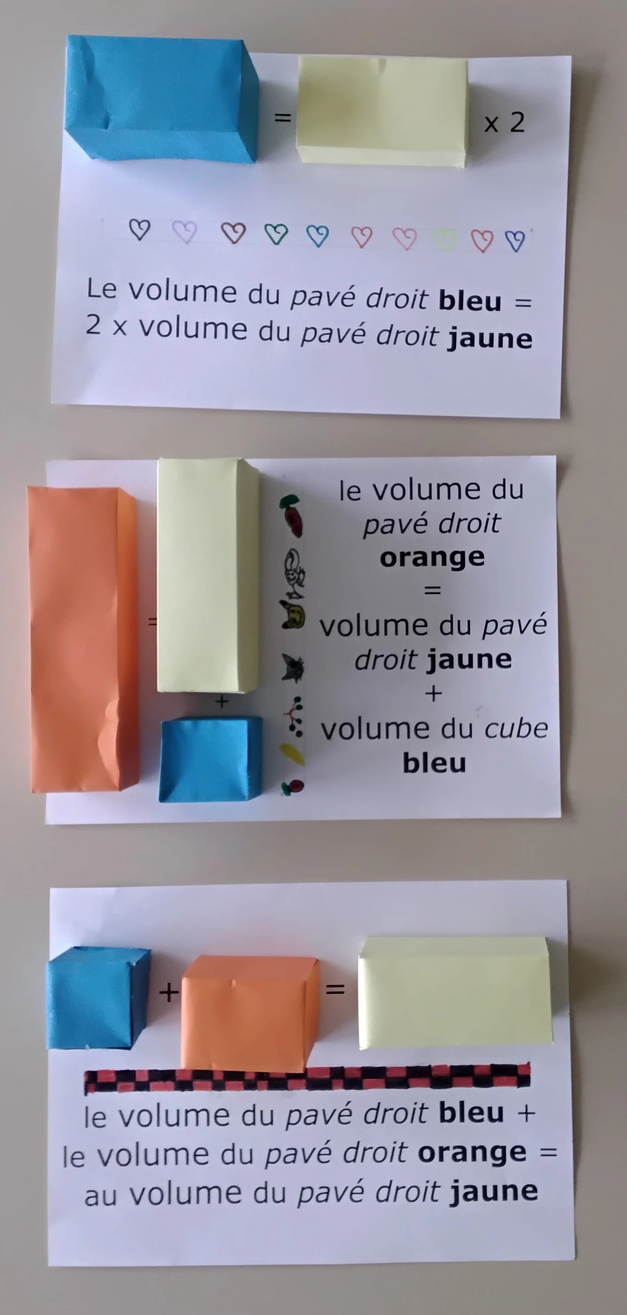 égalités de volumes