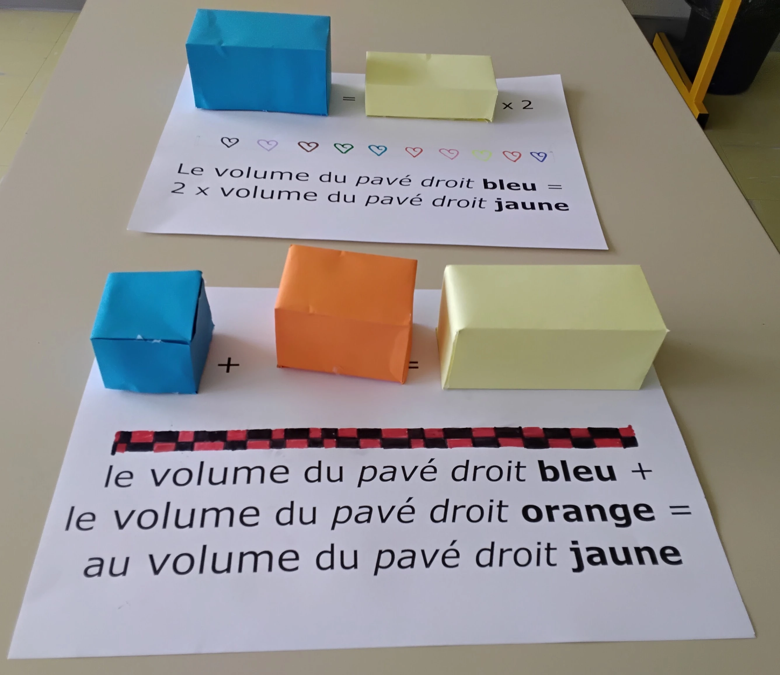 égalités de volumes