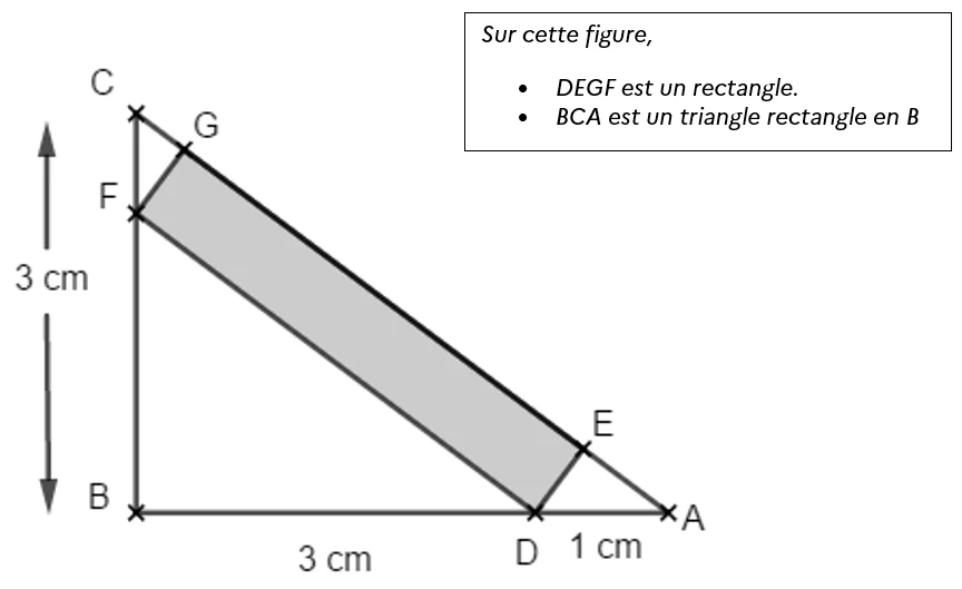 énoncé