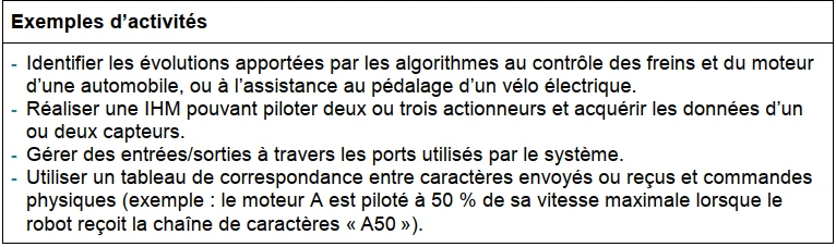Exemples activtés - Informatique embarquée et objets connectés
