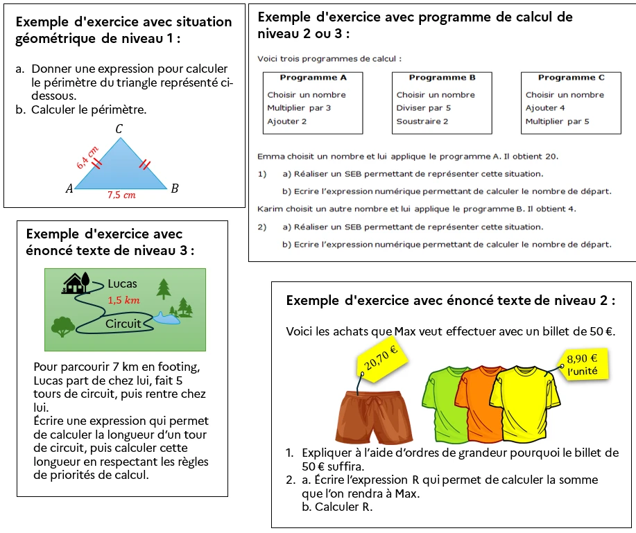 exemples d'énoncé
