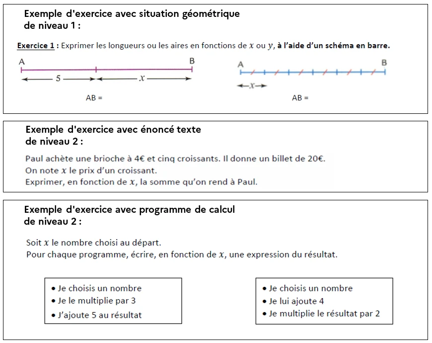 exemples d'exercices