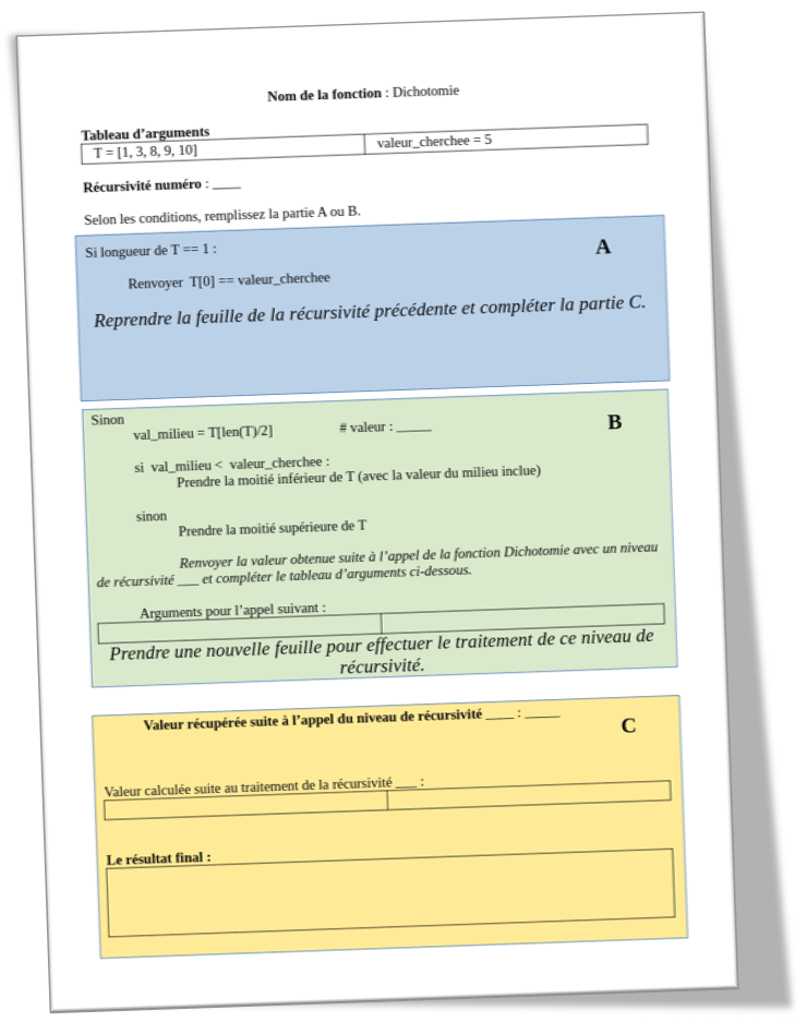 feuille dichotomie 1