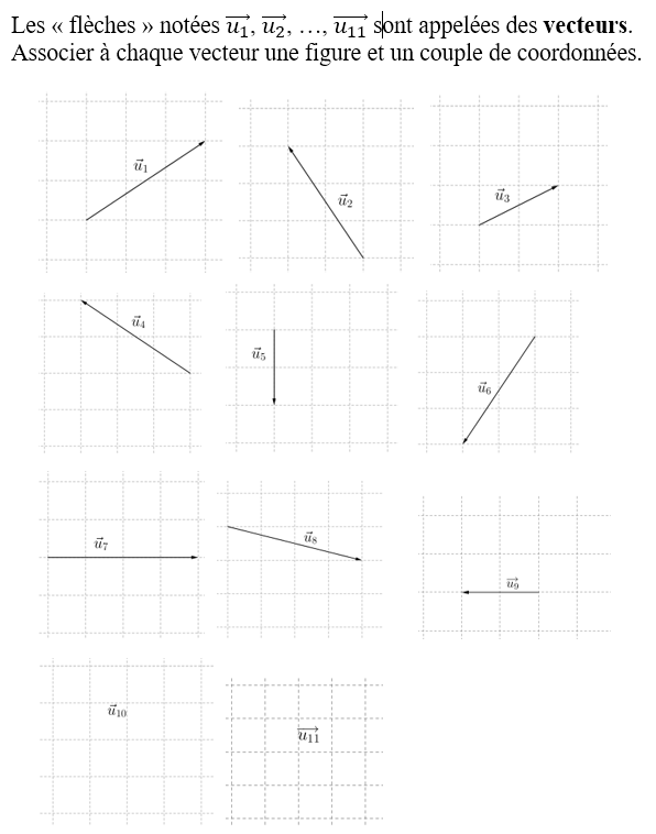 Portail Pédagogique : Mathématiques - Vecteurs En Seconde