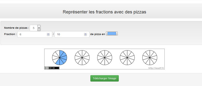 generateur fraction