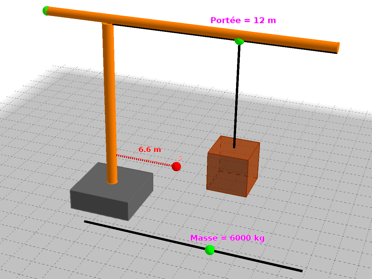 Grue3D GeoGebra