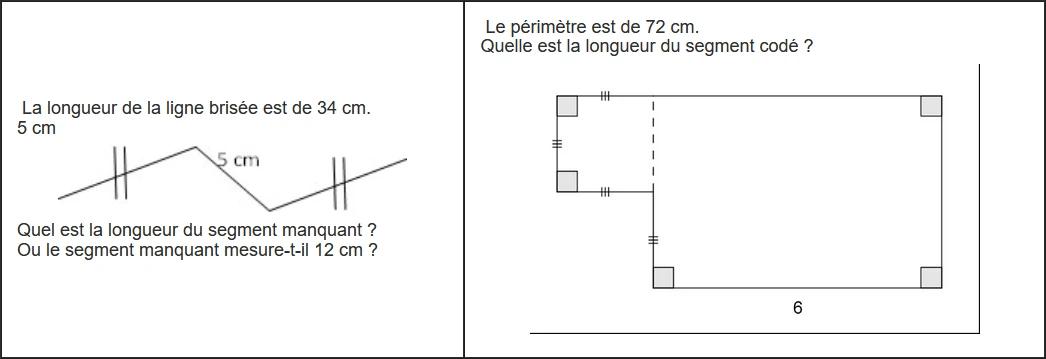 illustration algèbre