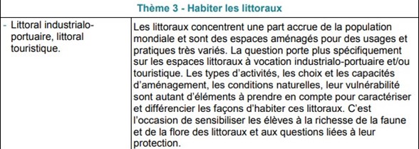 Programme géographie cycle 3 - 6e