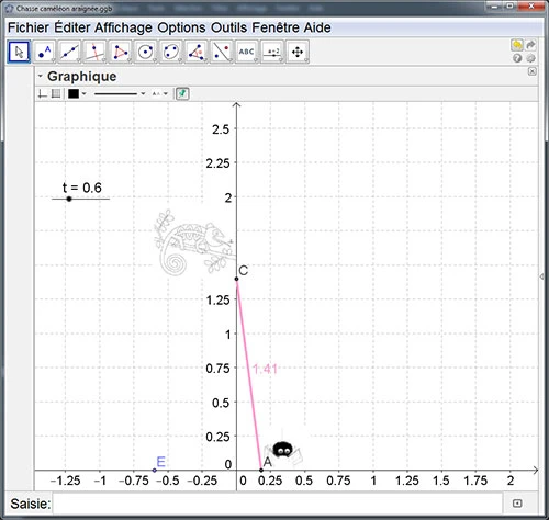 Visualisation de la fenêtre Geogebra
