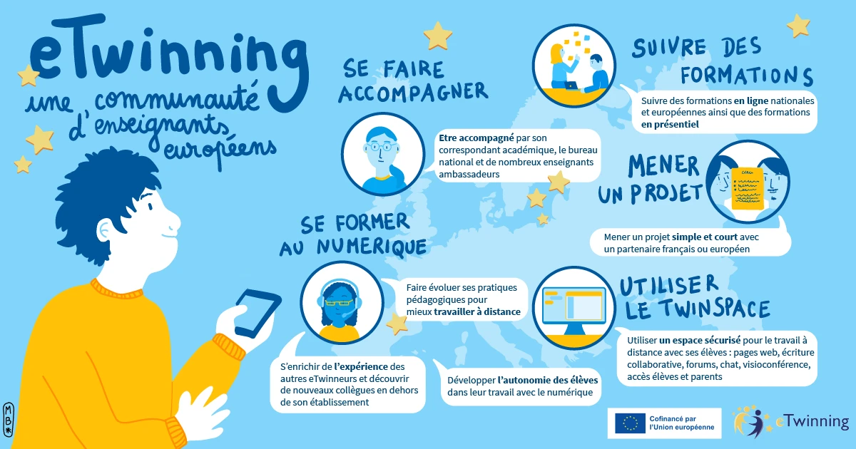 Infographie_eTwinning
