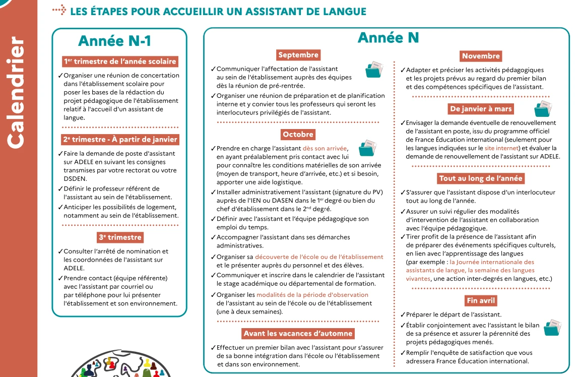 Infographie_Les etapes pour accueillir un assistant