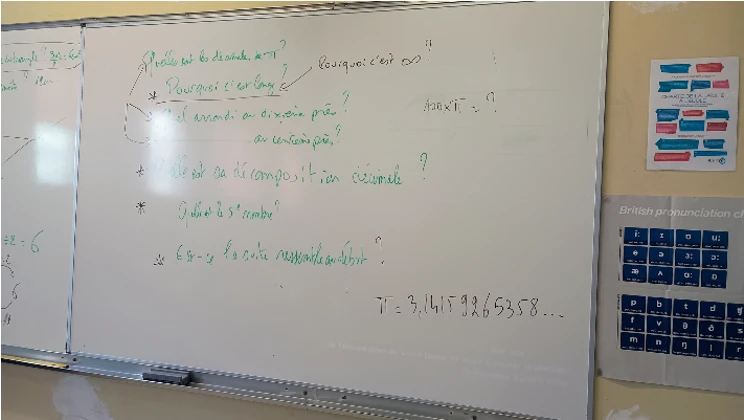 le tableau sur pi