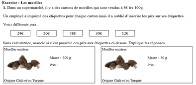 Les morilles Ermel