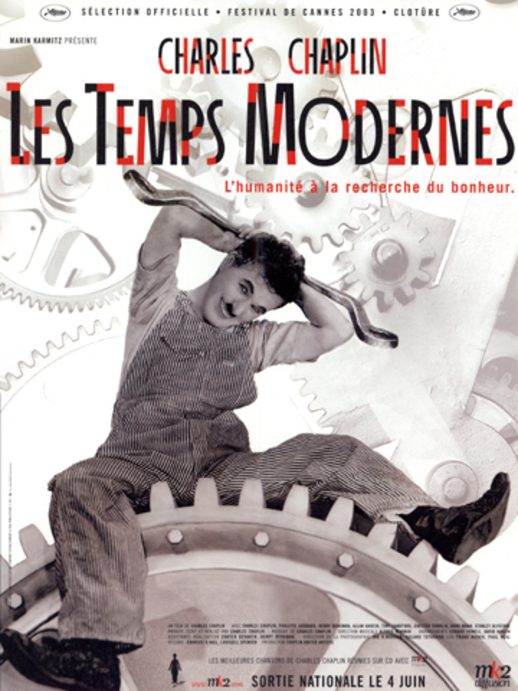 Les temps modernes, Chaplin, 1936