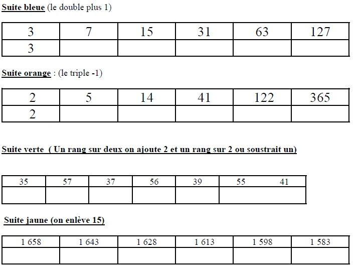 liste des suites