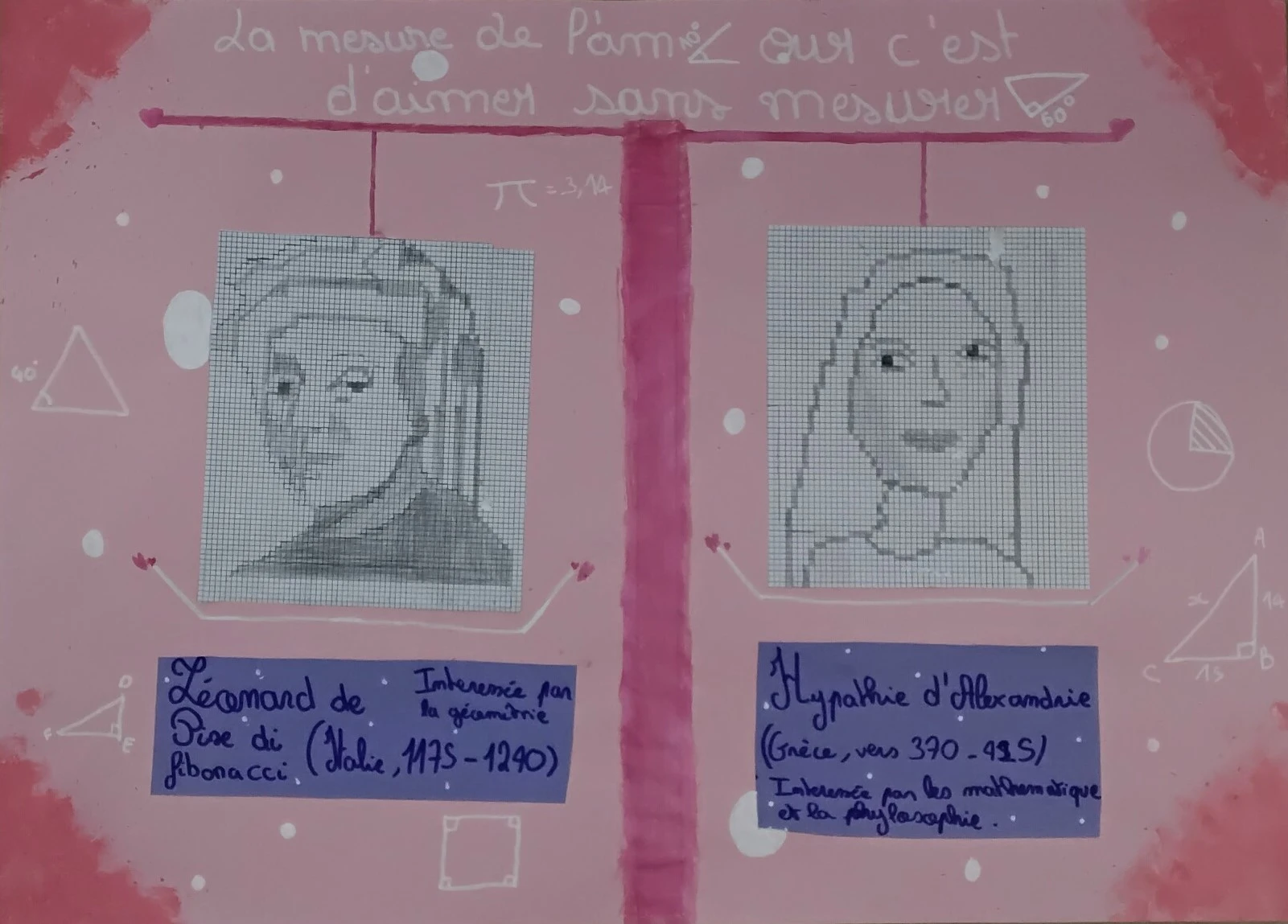 Mathématiciens