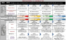 Illustration-l'exigence pour se révéler