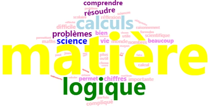 nuage de mots
