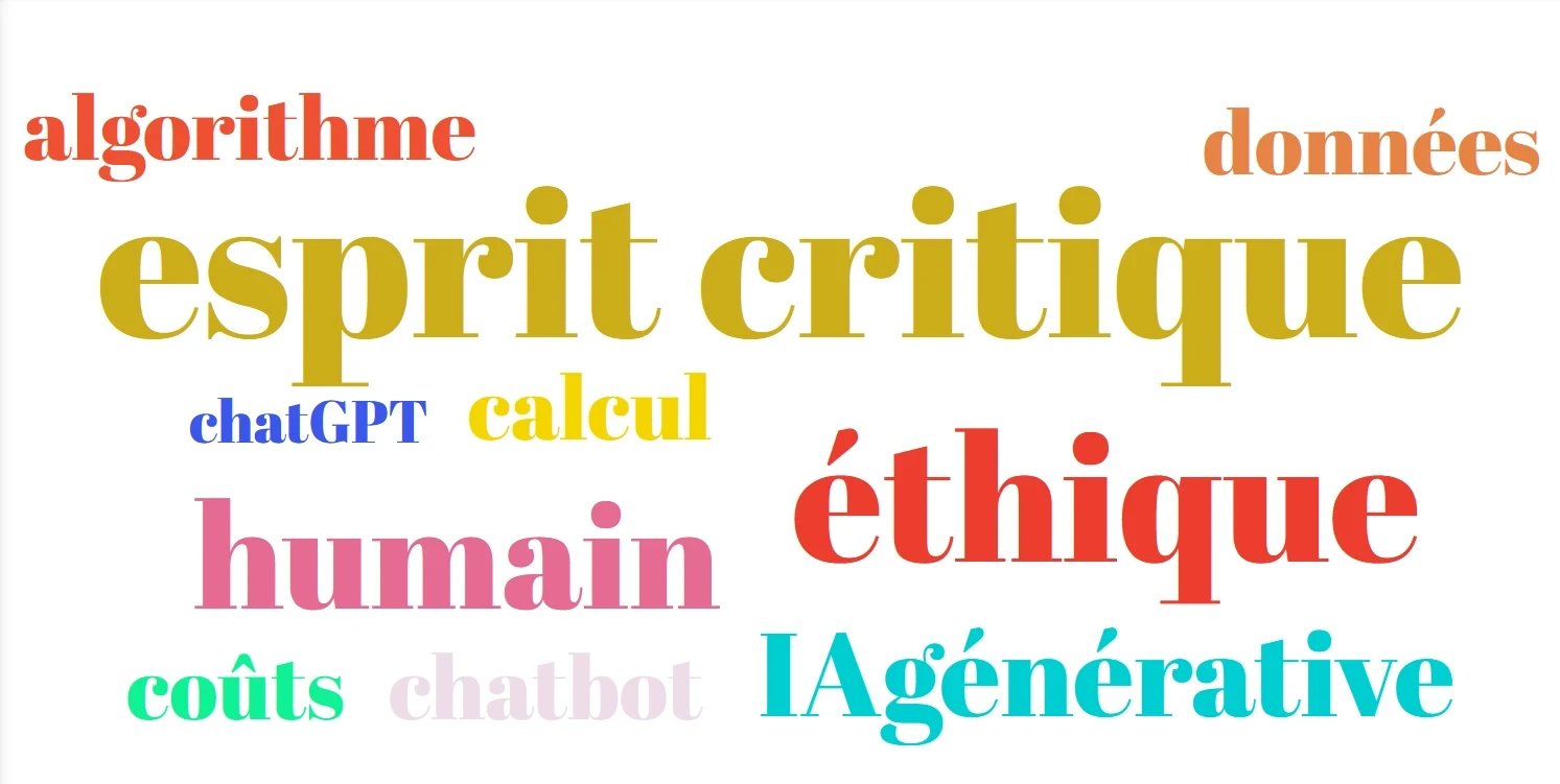 nuage de mots représentations sur l'ia