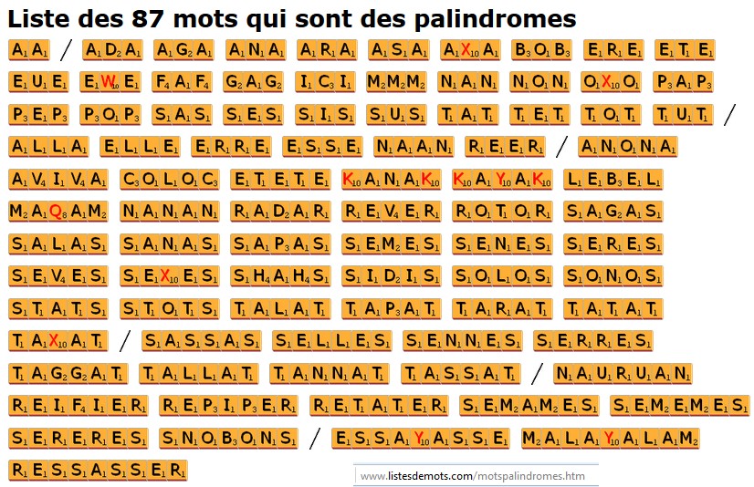 Portail pédagogique mathématiques algorithmique et français