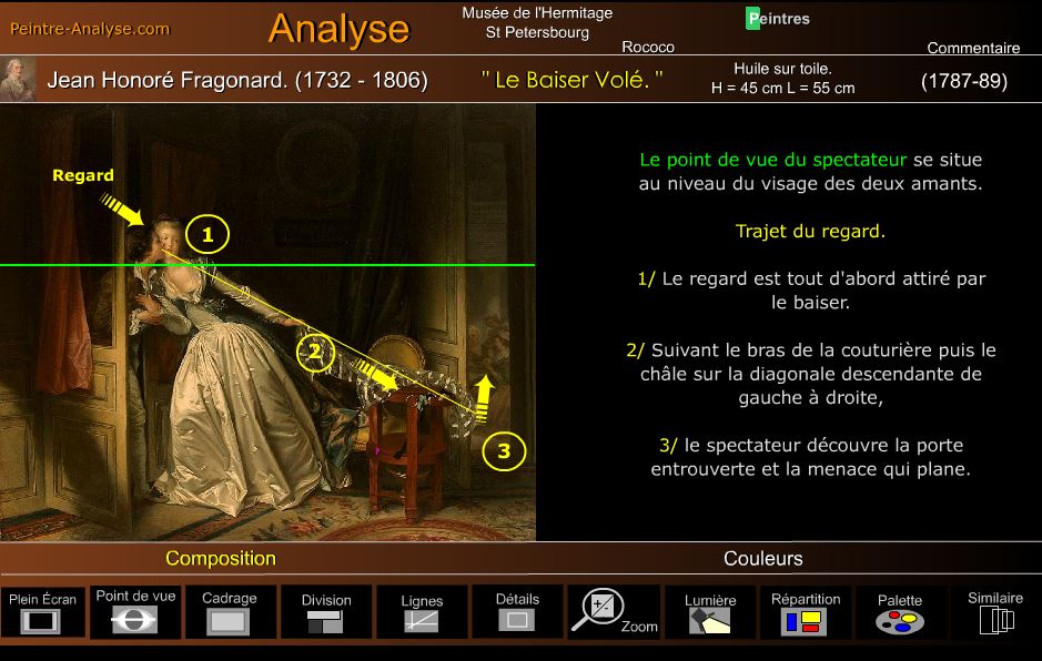 site peintre analyse