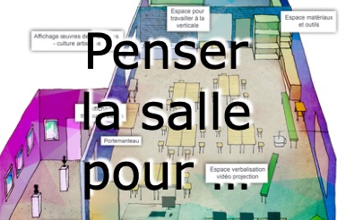 penser la salle pour...