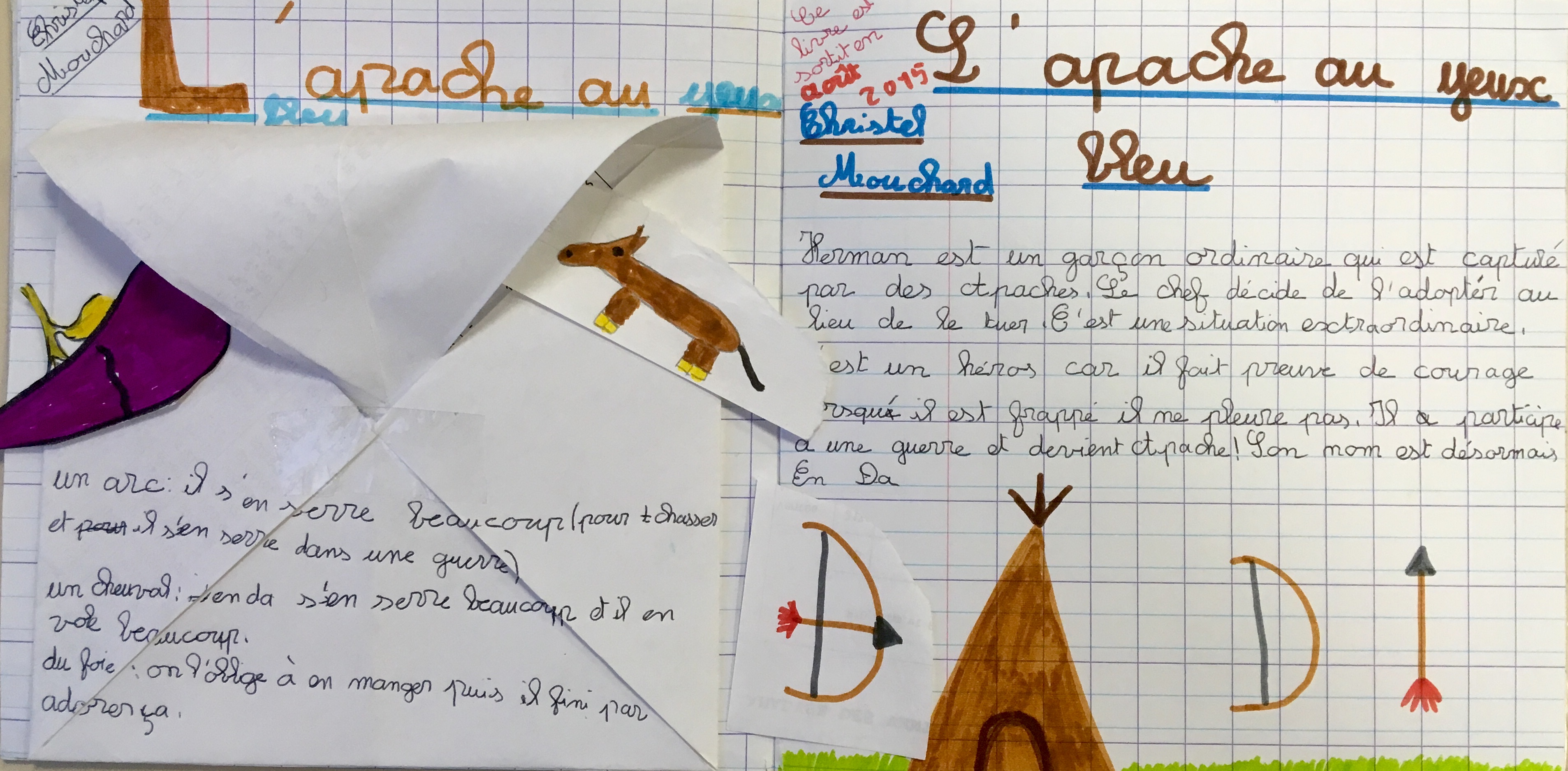 Portail pédagogique : Lettres - un carnet de lecteur à l'école et