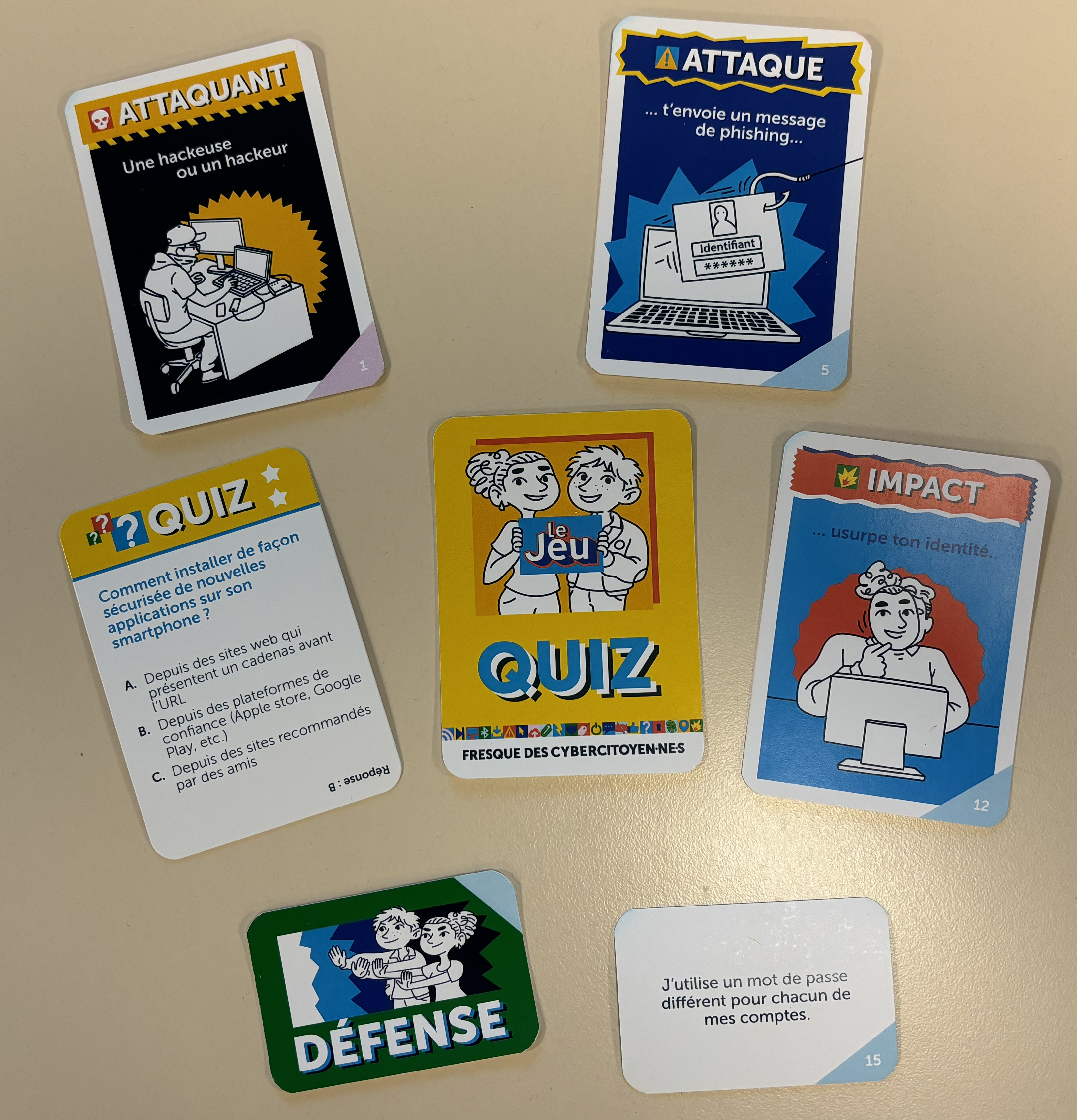 Jeu de carte de la fresque cybercitoyennes et cybercitoyens