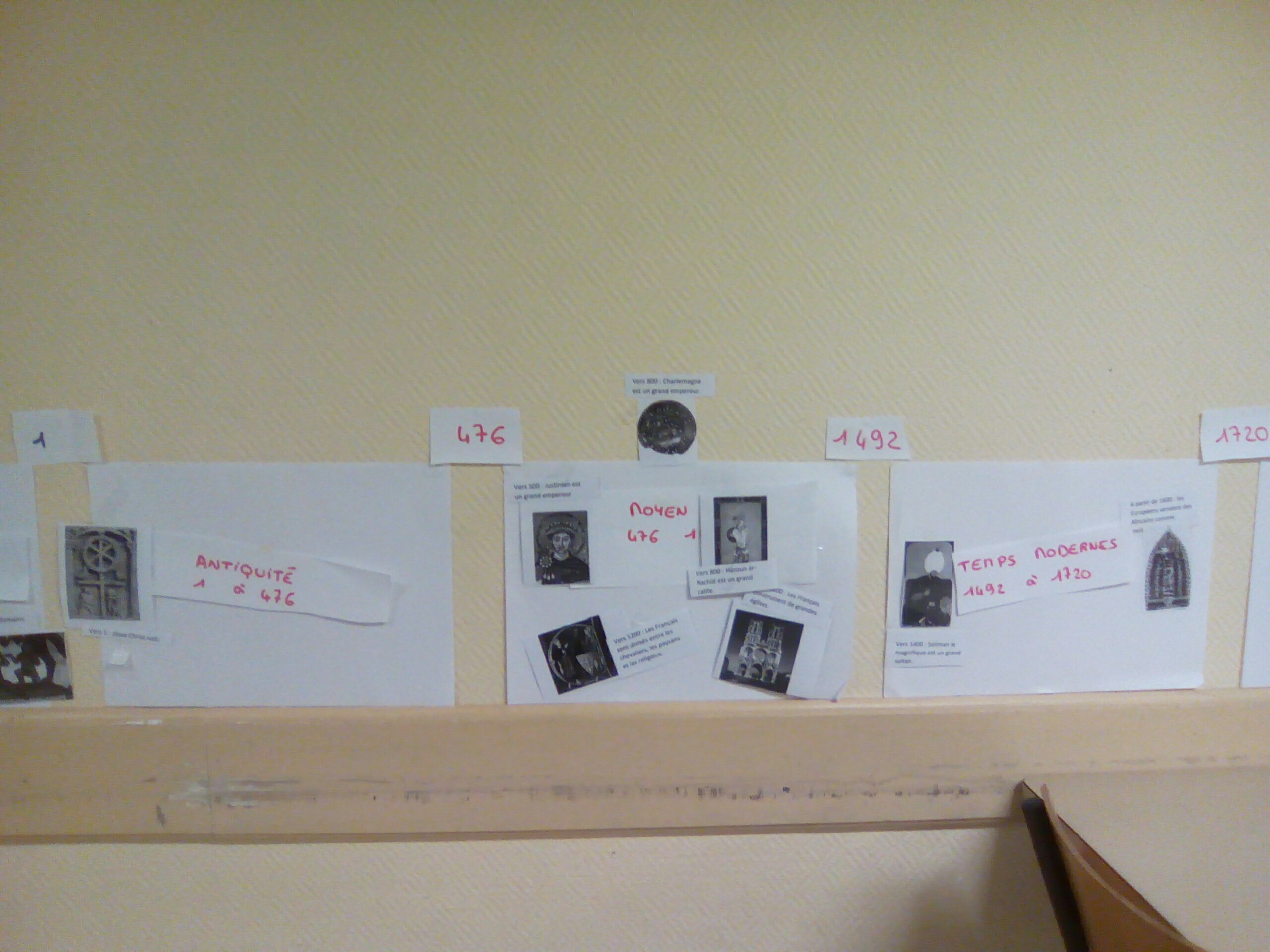 Une partie de la frise, en salle de classe