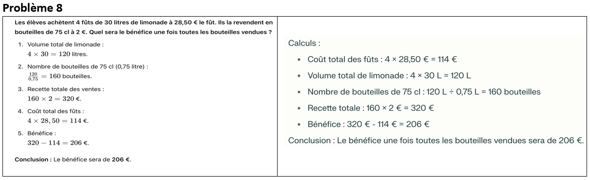 Problème 8