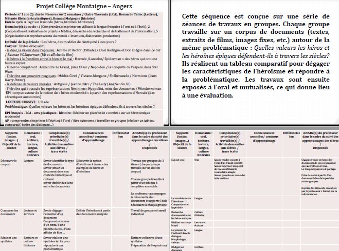 Projets EPI LCA