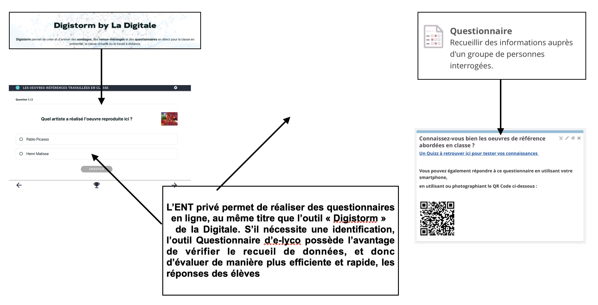 questionnaires