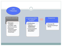 comité de pilotage e-lyco du lycée Rabelais